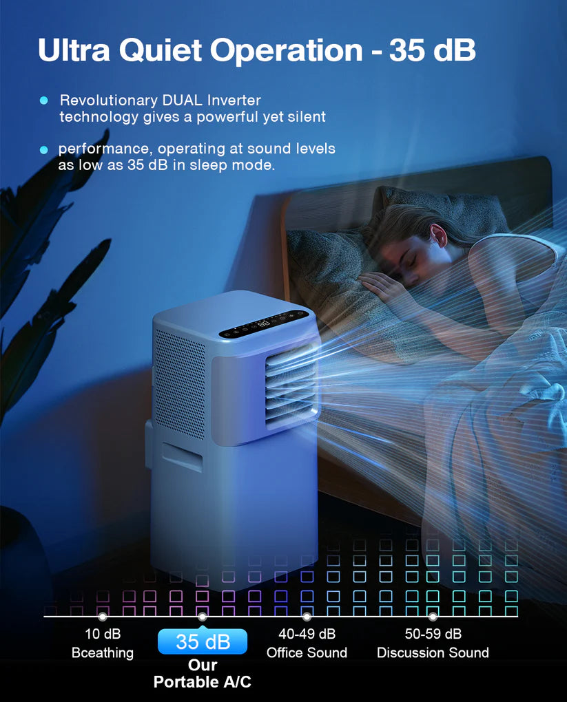 Portable Air Conditioners
