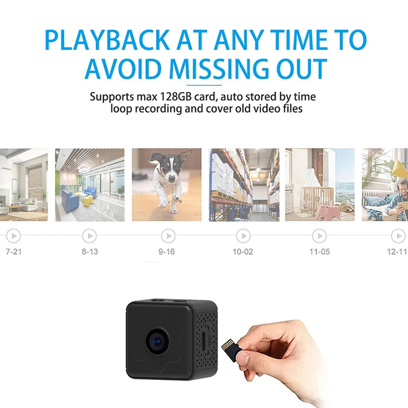 Xiaomi Wireless WiFi Camera Remote Monitor Mini Camera Tiny Home IP Camera With Built-In Battery In Super-Long Battery Life