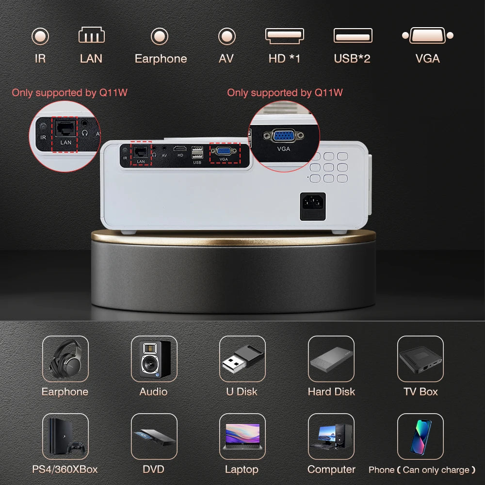 Touyinger Q11 projector 4K 8K led home theater electronics video game devices 5G Projectors full HD movie projector