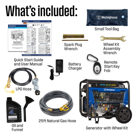 Tri-Fuel Portable Generator